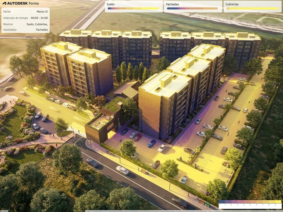 Tax incentives for sustainable construction