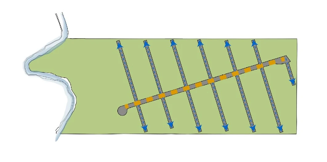 The secondary streets hang perpendicular to the main road and drain movement toward the two long edges of the lot.