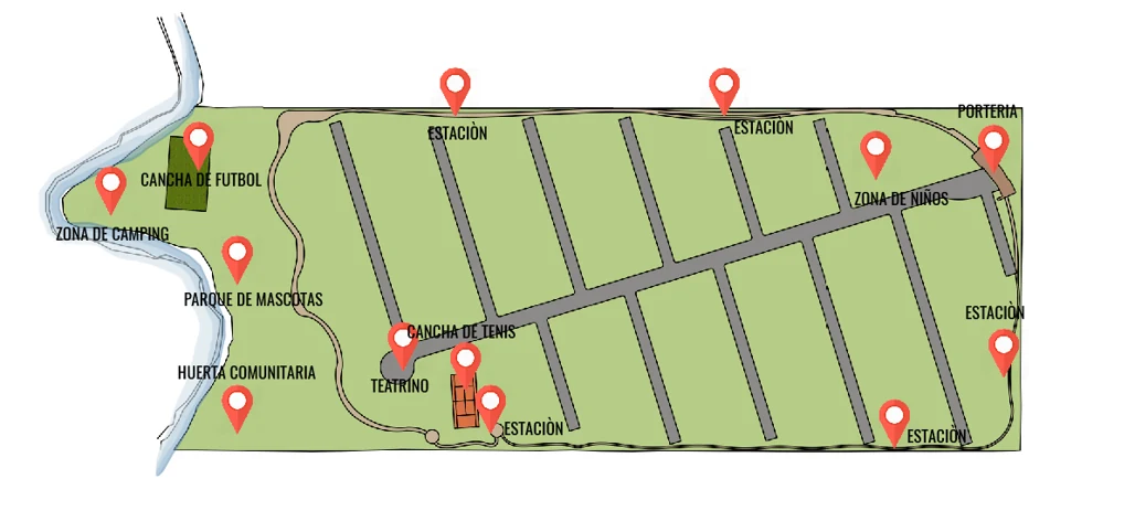The connection between spaces and functions: the circuit links garden, camping, dog park, courts, open-air theatre and children's area through stations.