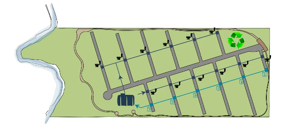 Resource management: rainwater collection and greywater recycling to the sanitary fixtures, with the recycling point beside the entrance.