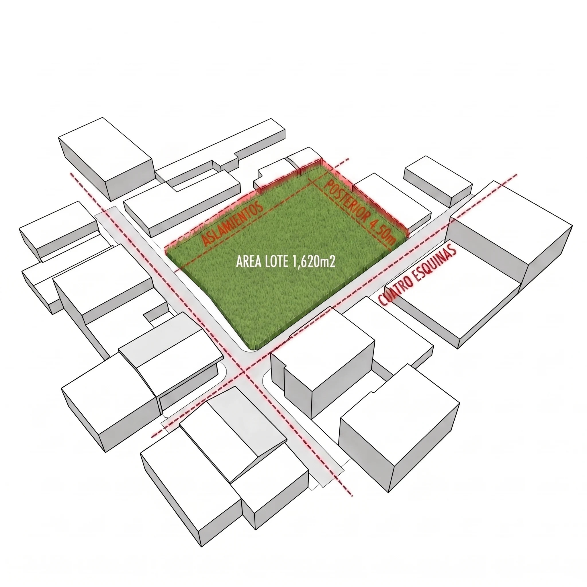 The corner lot, 1.620 m² between the two roads of the crossing, with the 4.50 m rear setback marked against the neighbours: the starting point for the whole project.