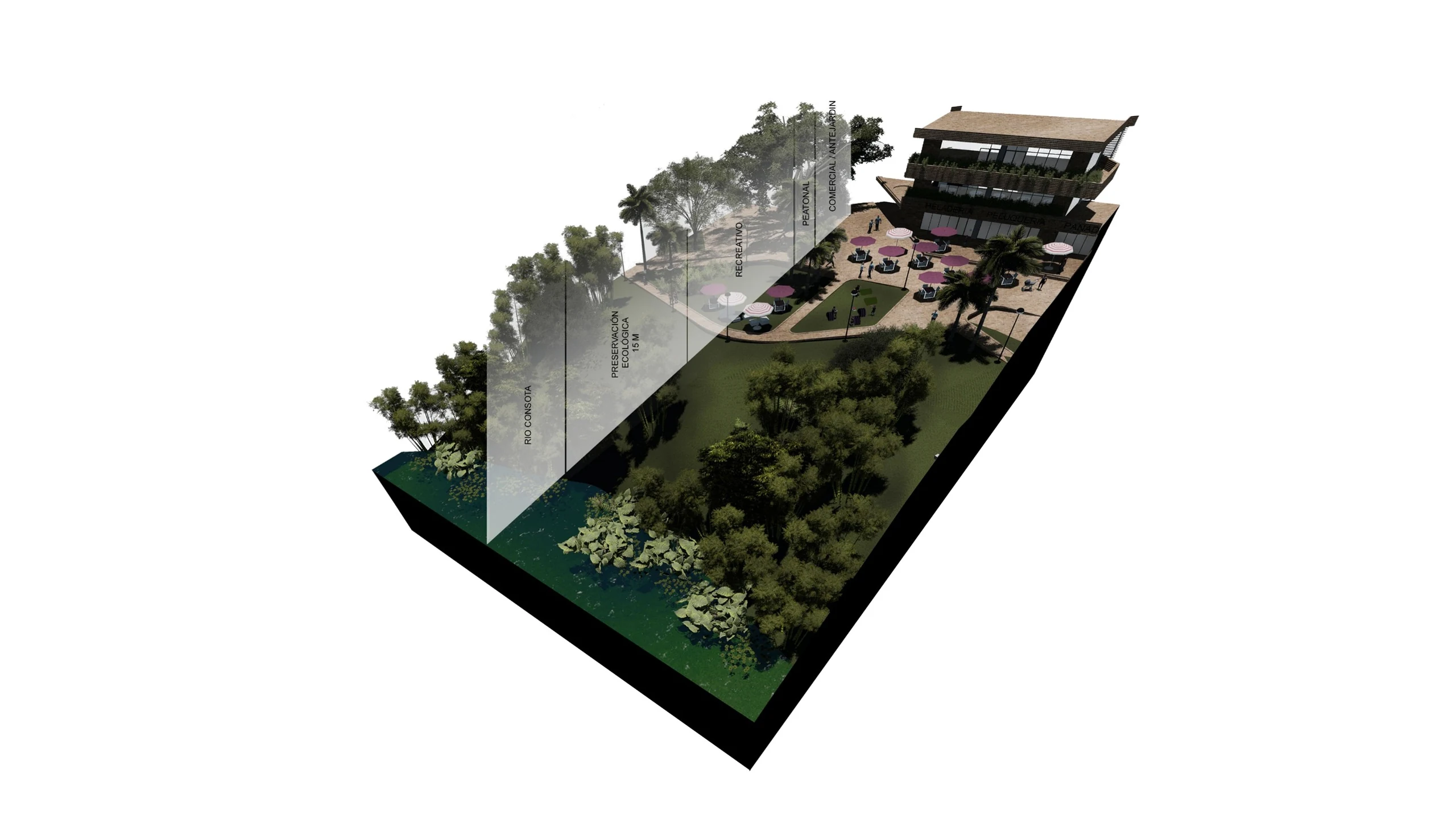 Commercial section: the built edge looks onto the riverbank with terraces and a shaded plaza, without crossing the protected strip.