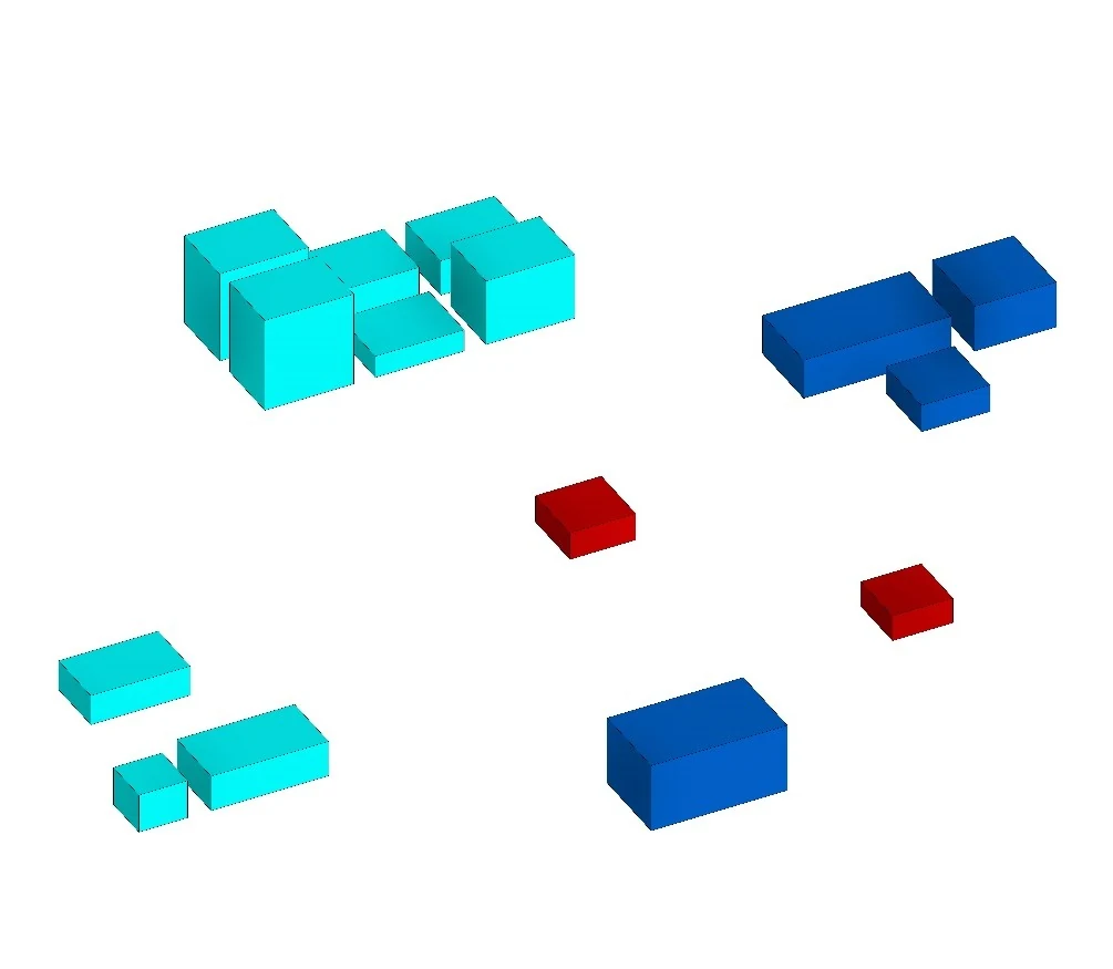 The dispersed city by use. Colour separates housing, retail and community facilities, and shows that scattered they never reach one another.