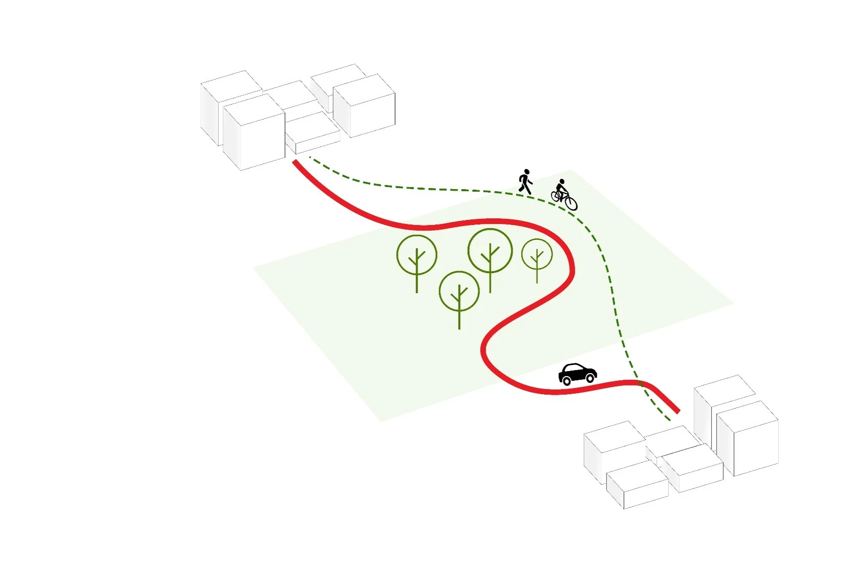 Interconnection. A vehicular line and a pedestrian and cycle line cross the void and articulate both sides of the city.