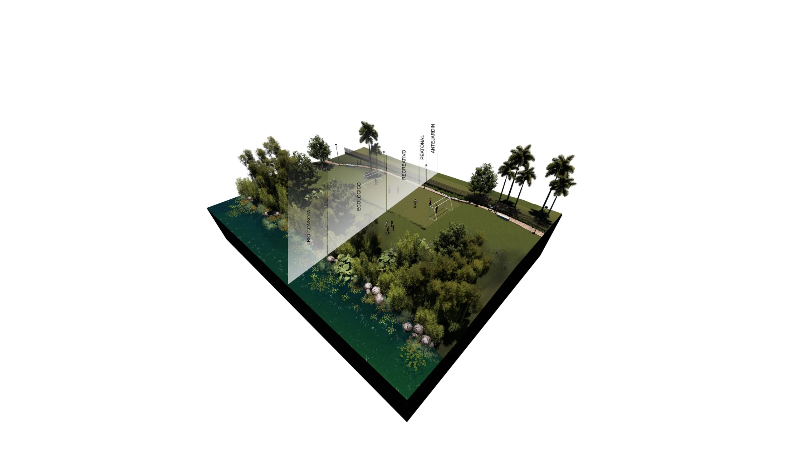 Recreational section: from river to housing by way of the ecological preservation strip, the pitch and the pedestrian way.