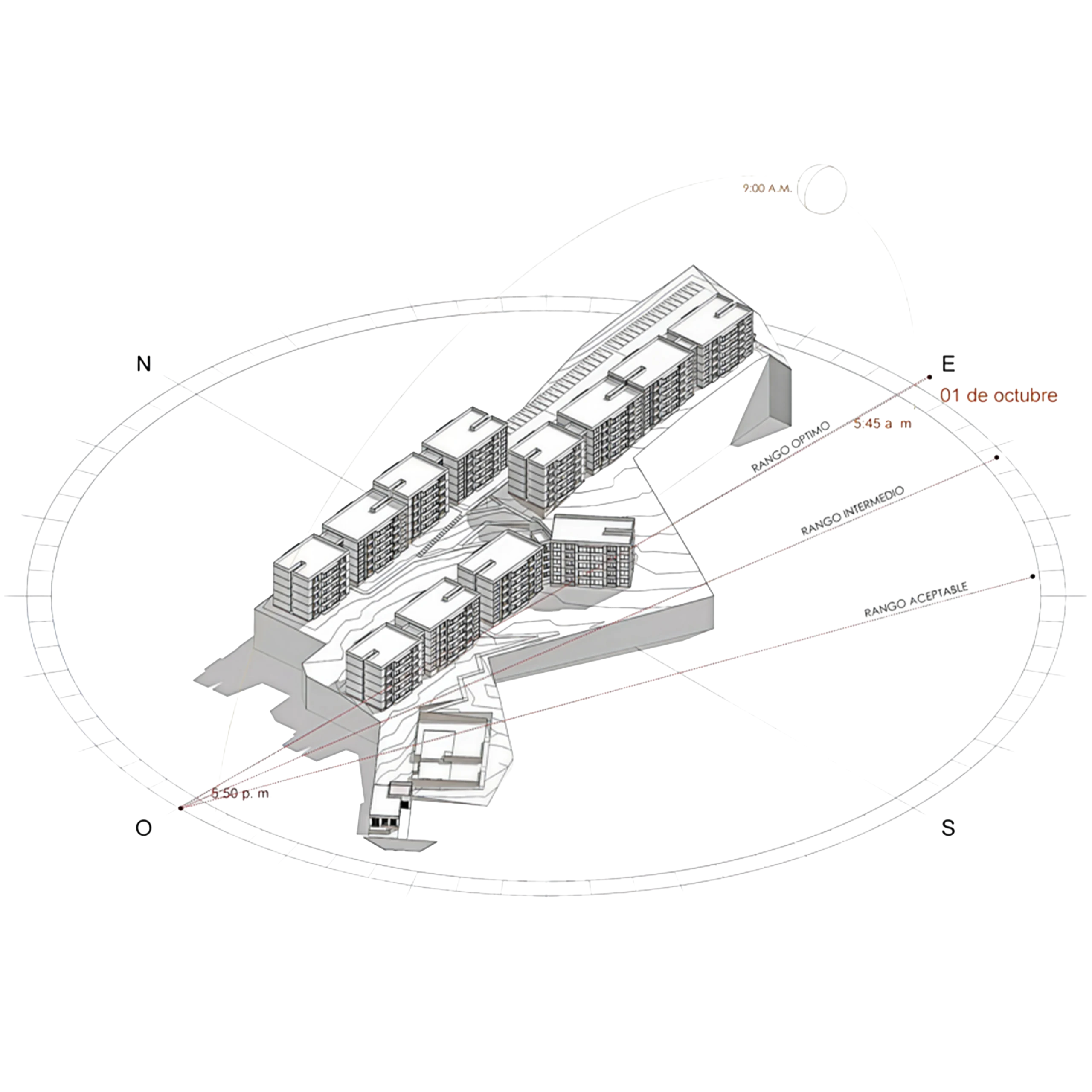 Solar study over the site plan: the sun path of October 1st defines the optimal, intermediate and acceptable orientation ranges used to rotate each block on the hillside.
