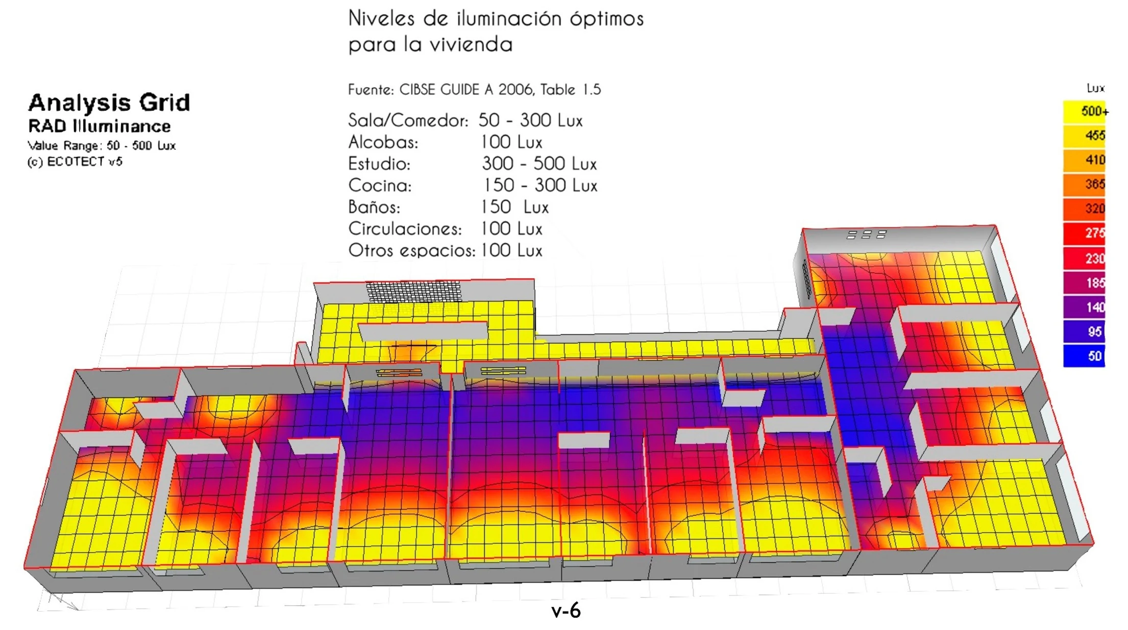 Natural lighting simulation: the light levels of each space are compared with recommended ranges to ensure well-lit living rooms, bedrooms and kitchens.