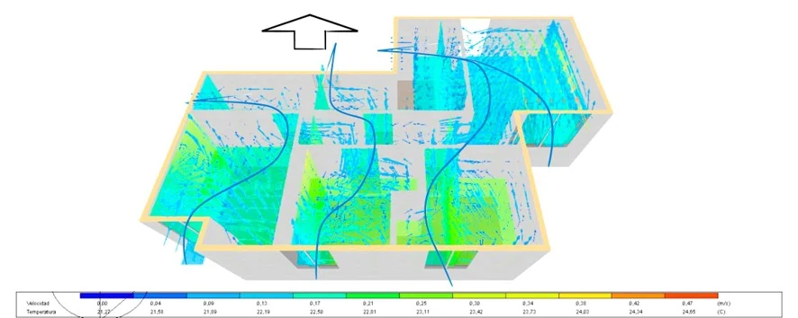 Cross-ventilation simulation: air moves through the apartment from facade to courtyard, renewing the interior without relying on mechanical means.